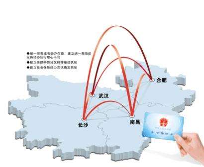 長沙合肥南昌武漢社保將互通